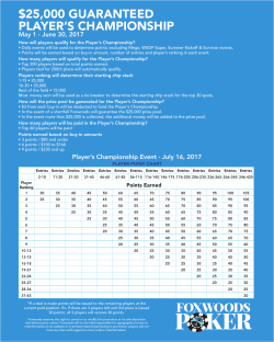 $25,000 GUARANTEED PLAYER`S CHAMPIONSHIP