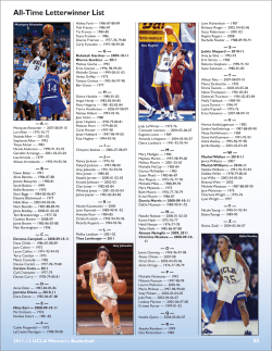 All-Time Letterwinner List