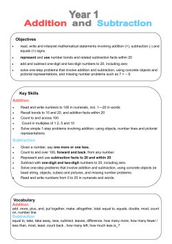 Objectives Key Skills Addition Subtraction Vocabulary Addition