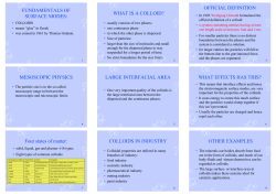 fundamentals of surface modes: what is a colloid? official