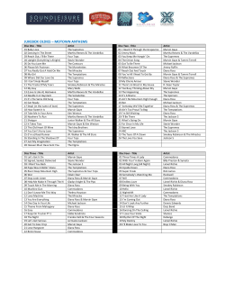 jukebox oldies &ndash; motown anthems