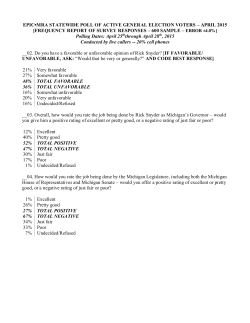 Polling
