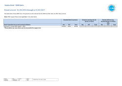 Sandra Read - NMH Rates Period covered