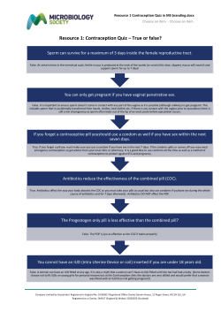 Resource 1: Contraception Quiz