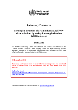 Laboratory Procedures Serological detection of avian influenza A
