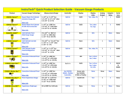 InstruTech Product Selection Guide