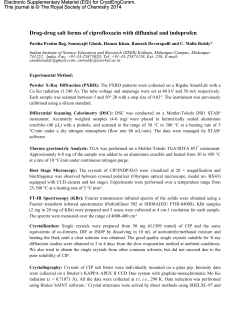 Drug-drug salt forms of ciprofloxacin with diflunisal and indoprofen