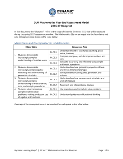 Blueprint Math  - Dynamic Learning Maps