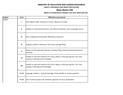 Performance Analysis Report