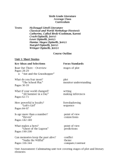 Unit 2: Introduction to Poetry