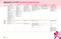 Mathematics 4 to 9 IRP: Prescribed Learning Outcomes