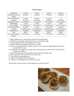 Pecan Tassies Ingredients 2 dozen 4 dozen 6 dozen 8 dozen Room