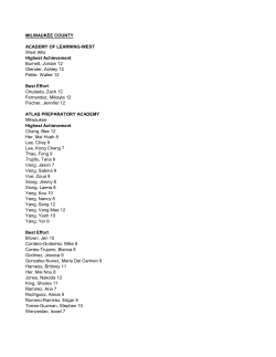 milwaukee county academy of learning-west