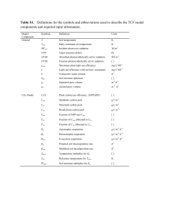 Supplement - Biogeosciences