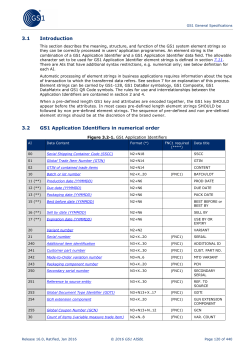 3.1 Introduction 3.2 GS1 Application Identifiers in numerical order
