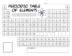 periodic table of elements - Ms. Flatley`s Online Science World