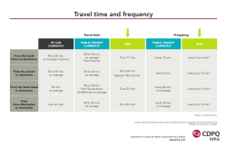General information on the project