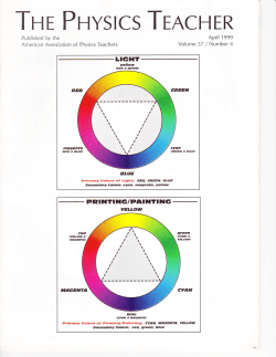 Confusing Color Concepts Clarified