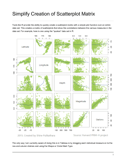 Simplify Creation of Scatterplot Matrix
