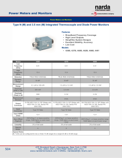 Power Meters and Monitors 504