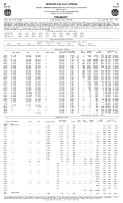 euro dollar call options 51 51
