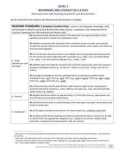 Level 1 Beginning ABE Literacy (0