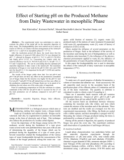 Effect of Starting pH on the Produced Methane from Dairy