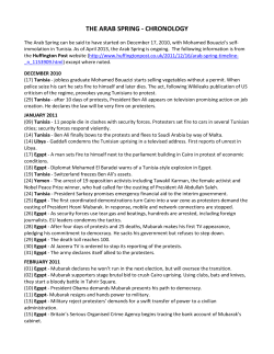 the arab spring - chronology - Shoreline Community College