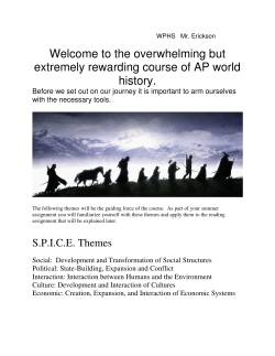 AP World History Summer Assignment