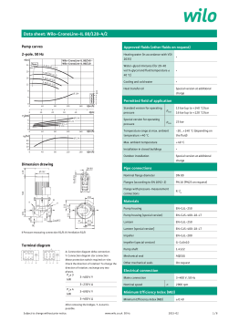 Data sheet: Wilo-CronoLine-IL 80/120-4/2