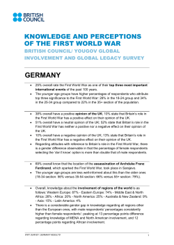 germany - British Council