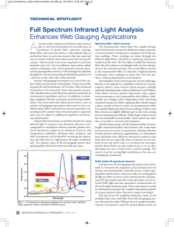 Technical Spotlight: Full Spectrum Infrared Light Analysis Enhances