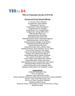 List of Support/Opposition