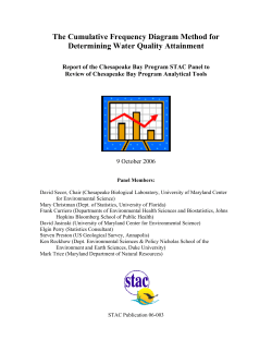 The Cumulative Frequency Diagram Method for Determining Water