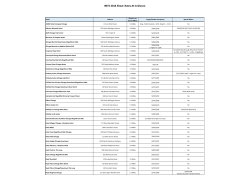 IMTS 2016 Show: Rates At-A