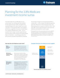 Planning for the 3.8% Medicare investment income surtax