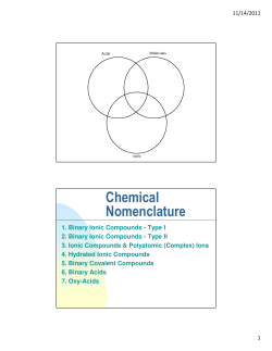 Binary ionic compounds