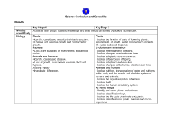 Science - St George`s Church of England Primary School