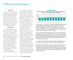 Children Receiving Child Support