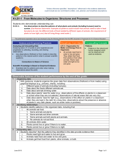 K-LS1-1 From Molecules to Organisms: Structures and Processes