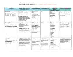 Enumclaw School District - F G C IC L Theatre Modify My Action
