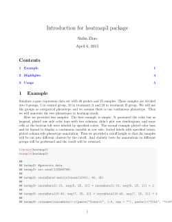 Introduction for heatmap3 package