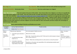 How does the media affect religion _Planning