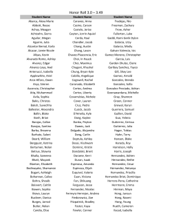 Honor Roll 3.0 &ndash; 3.49