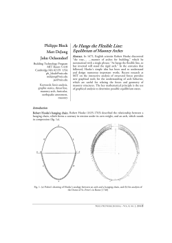 As Hangs the Flexible Line