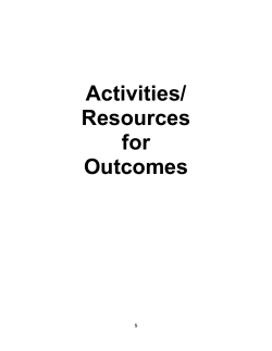Activities/Resources for Module Outcomes