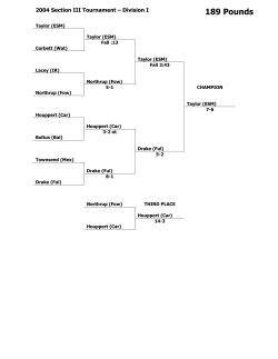 189 Pounds - CNYWrestling.com