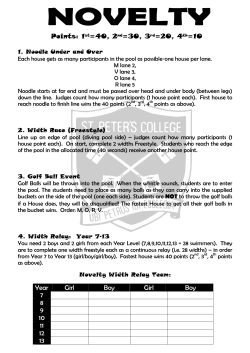 2012 Swimming Sports Novelty Events