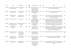 Date Event Organization EST. ASMB Time Assembly Location