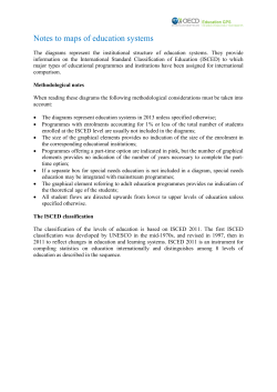 General methodological notes for ISCED diagrams